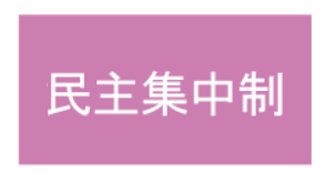 民主集中制